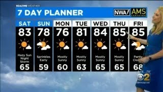 Chicago Weather: Mild Week Ahead