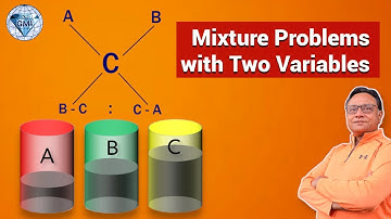 Mixture Word Problem with Two Variables | MPM2d