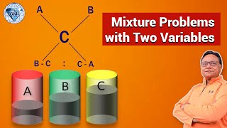 Mixture Word Problem with Two Variables | MPM2d
