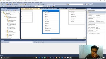 Cara Membuat CRUD pada Microsoft SQL Server 2014