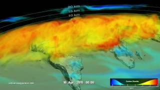 Seasonal Changes in Carbon Dioxide