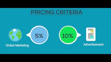 IICDC 2017 – Team 129141- Quarterfinal Submission – Part 1
