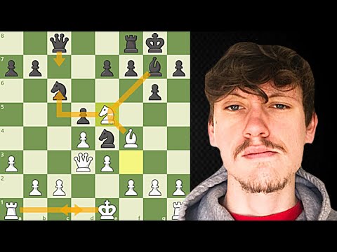 Chess Calculation for Beginners