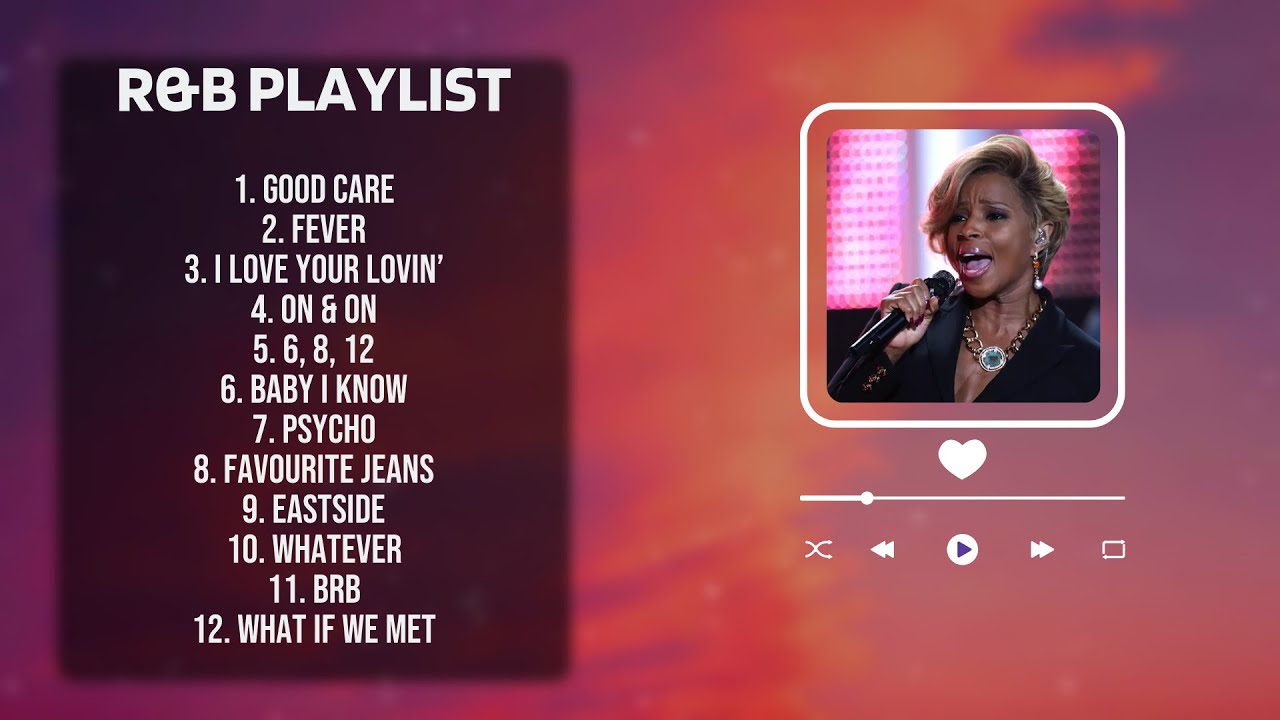 R&B PLAYLIST Full Album New R&B Songs 2024 - YouTube