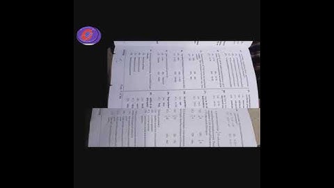 #viral Question paper bihar polytechnic 2021 || Entrance Exam PE 2021 || Diploma 2021...