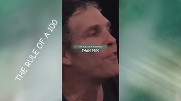 How To Master Any Skill With The 100 Hour Rule - Jesse Itzler Motivation