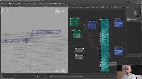 06 Facial Data-Centric Rigging: 101 skinning pre bind matrix