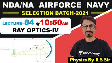Physics RAY OPTICS - IV ( Lecture- 84 )//NDA-AIRFORCE-NAVY // BY- R.S SIR // @R.S SIR