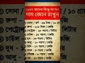 ১৯৪৭ সালের কিছু পণ্যের দাম জেনে রাখুন #shorts #shortvideo #1947 #goods #price