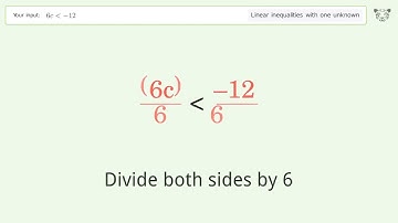 Solving Linear Inequalities: 6c is Smaller Than -12