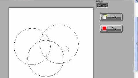 LabVIEW - Draw Circle