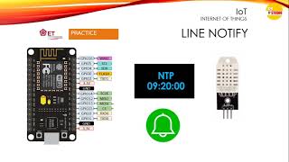 EP.8 การใช้งาน LINE Notify ด้วย NodeMCU