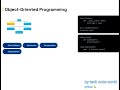 👉 “Learn Python Fast”👉 “Beginner Friendly”Python Basics Explained Simply 🎯 | Easy Learning