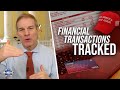 Rep. Jim Jordan Reveals SICK New Ways You’re Being Monitored by the TREASURY DEPARTMENT | Huckabee