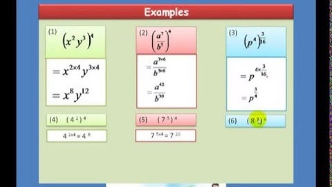 Power Law of Indices | O Level | IGCSE | Mathematics