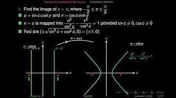 W=Sin z | Conformal Mapping | Lecture-3.11