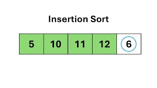 Insertion Sort example - Animation Video