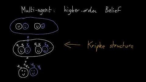 IJCAI 2021 - Multi-agent Belief Base Revision