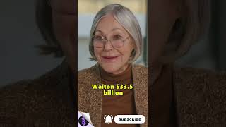 Meet 6 of the World's Wealthiest Women: Unbelievable Net Worths and How They Made Their Fortune!