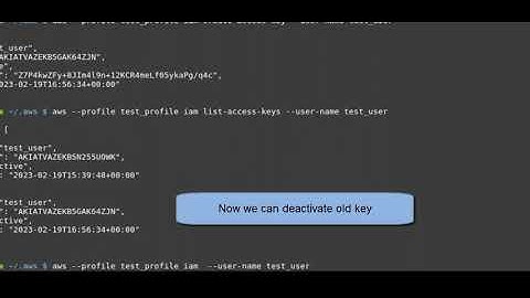 AWS Access Key Rotation - Best Practices for Securing Your Cloud Infrastructure
