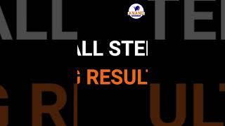 NEET Success Starts Here | Why Students Choose Anand Smart Education | Admissions Open