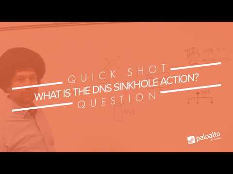 Video: Was ist ein Anubis-Sinkhole?