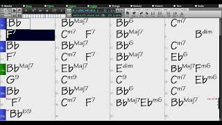 BACKING TRACK - IF I GIVE MY HEART TO YOU (Jimmie Crane, Al Jacobs, Jimmy Brewster) Bb 84 BPM SWING