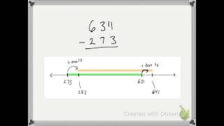 Celebrity Constant Difference Algorithm 1 Profile