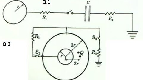 GOOD LEVEL CAPACITORS QUESTIONS
