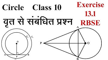 Basic Concept || Chapter 13 Circle And Tangent || RBSE CBSE NCERT Class 10 Maths | Exercise 13.1