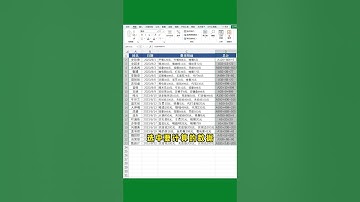 【Excel教学】excel带单位的数据，你们是怎么计算的？ #excel技巧 #办公技巧 #干货分享 #office办公技巧 #带单位求和 #办公技巧 #职场 #干货