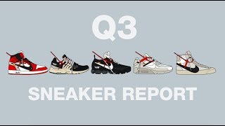 The Most Valuable Sneakers of Q3 2017: Virgil Abloh & Nike Run the Game