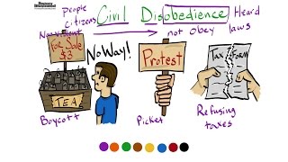 Civil Disobedience Explained: When Citizens Say No to Laws