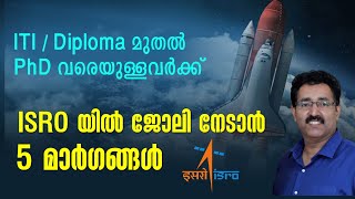 ISRO JOBS-HOW TO GET A JOB IN ISRO|CAREER PATHWAY|Dr.BRIJESH|ISRO SCIENTIST RECRUITMENT-ICRB,IIST screenshot 4