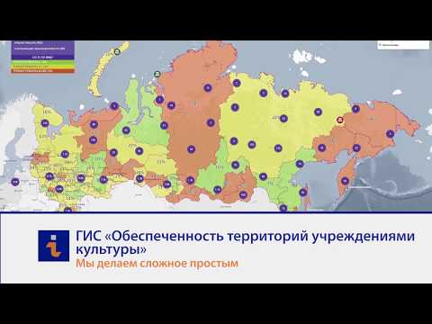 Главное о ГИВЦ Минкультуры России