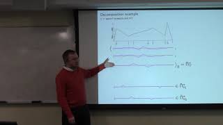 Inverse semigroup theory of cutting planes for integer linear optimization Part 2