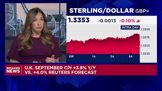 Uk Inflation Comes In Cooler Than Expected