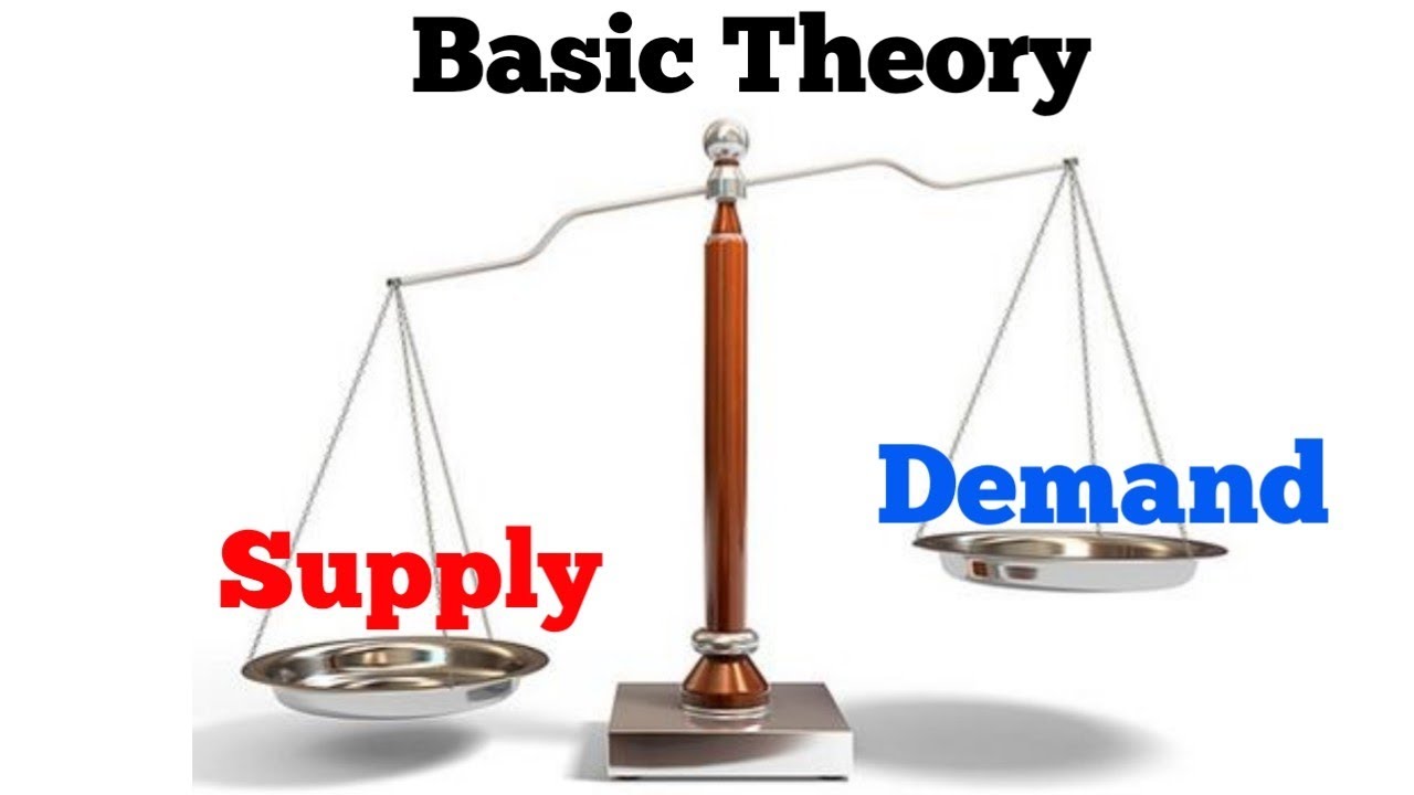 demand and supply theory essay