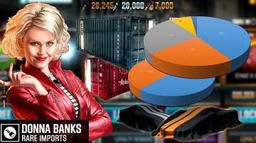 CSR Racing 2 | Gold & Silver Crates Drop Rates Put To The Test! Are they rigged? + Crates Theory!!