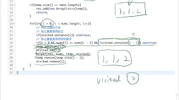 贾考博 LeetCode 47. Permutations II