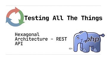 Hexagonal Architecture: A Guide to Designing Your API (PHP)