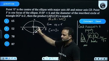 Point ‘O’ is the centre of the ellipse with major axis AB and minor axis CD. Point F....