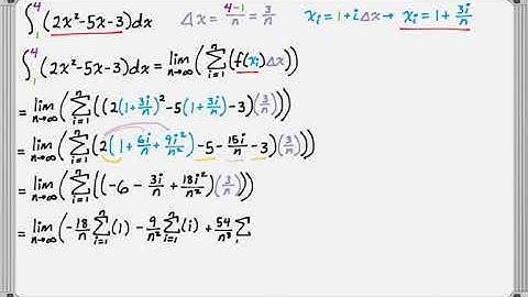 Example Limit of a Riemann Sum for Definite Integral: Quadratic Integrand