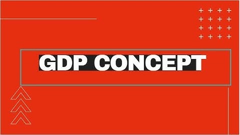 (UPDATED)CAIIB ABM MODULE A UNIT 9