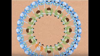 Josephus Problem