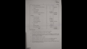 M.Com Second Semester Calicut University Advanced Corporate Accounting Previous year Question Paper