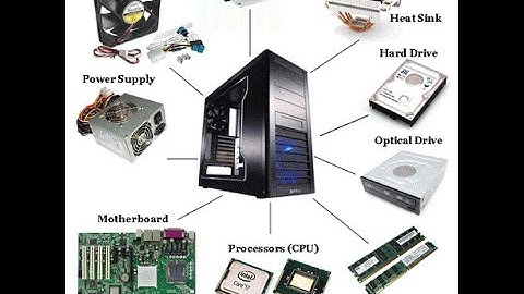 (II PUC-CS)Typical Configuration of Computer system