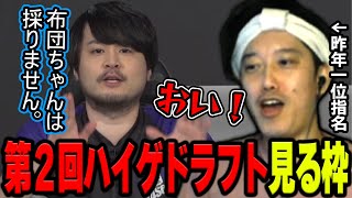 第2回ハイパードラフト会議を見る枠まとめ【2024/3/8】