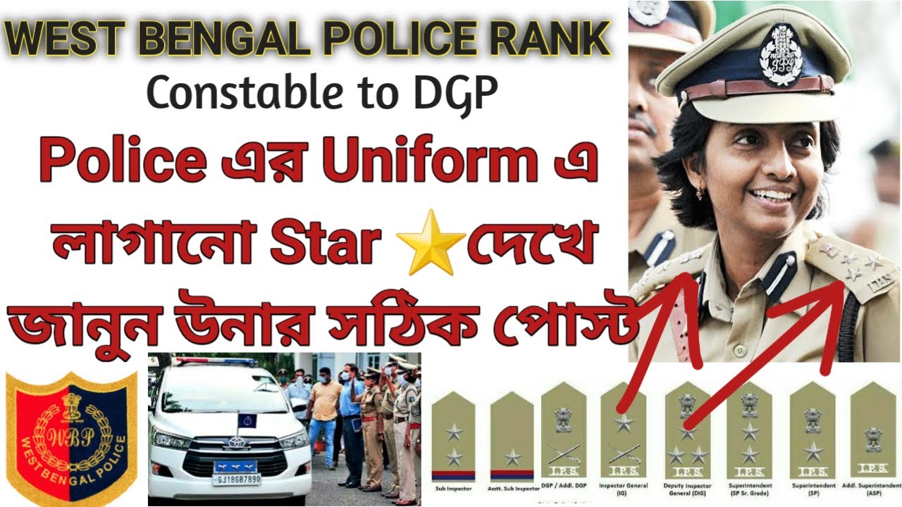 West Bengal Police Rank || Uniform এ লাগানো STAR ⭐ ⭐⭐ দেখে জানুন উনার পোস্ট || 