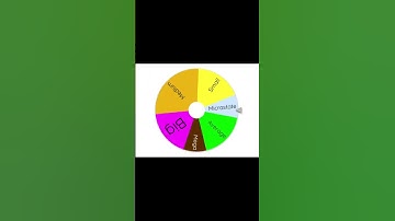 Creating a new Europe Episode 6 #maps #history #mapper #countryballs #maping #map #geography